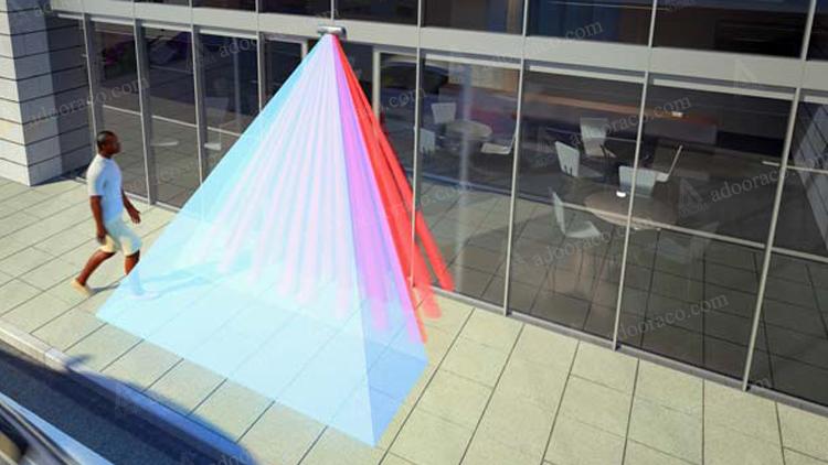 سنسور مثلثی نوری درب اتوماتیک شیشه ای